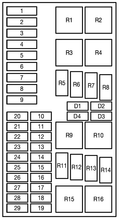 Ford Focus fuse diagram